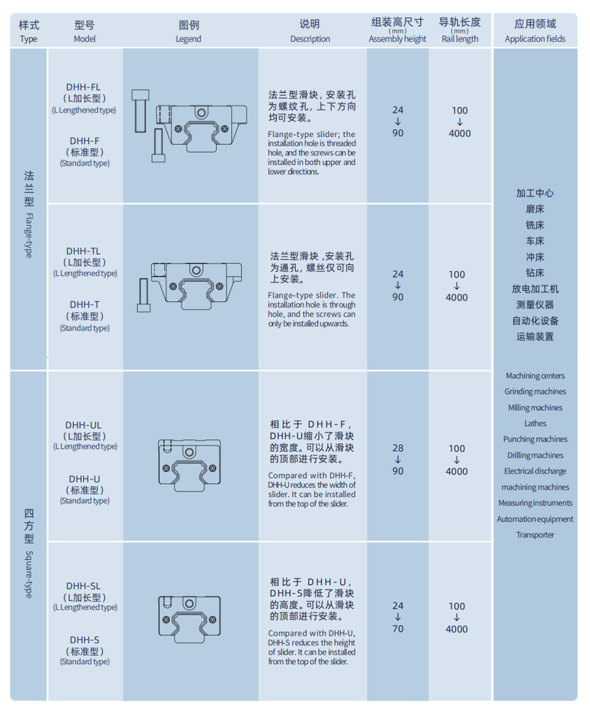 DHH – PHEAKO非攻